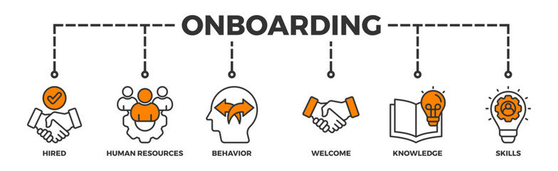Onboarding banner web icon illustration concept for human resources business industry to introduce newly hired employee into an organization with behavior, welcome, knowledge, and skills icon