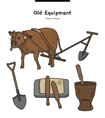 These illustrations are old equipment from Korea. They are tools for farming cattle and shovels, for grinding grain, and for pounding clothes.