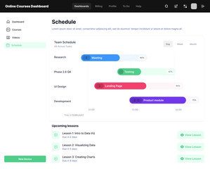 Online Courses Dashboard, E-Learning Panel, Virtual Classroom Interface, Education Management System, Digital Learning Hub, Course Tracking Platform, Student Progress & Training Program Monitor, 