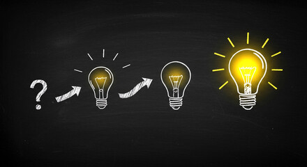 Idea Generation Process Question Mark to Bright Lightbulb on Blackboard