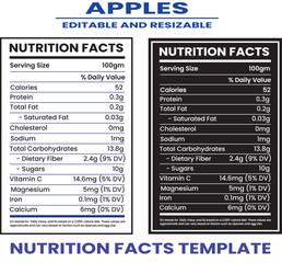 Apples nutrition facts, Apple fruit nutrition facts, Apple nutrition information, Apple nutrition label, Food label for an apple.