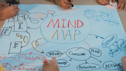 A vibrant mind map created by a team, showcasing ideas and strategies essential for business...
