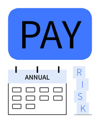 Large PAY text above a calendar labeled Annual, next to stacked blocks spelling Risk. Ideal for payroll, finance planning, risk analysis, stability, budgeting, scheduling, abstract line flat metaphor