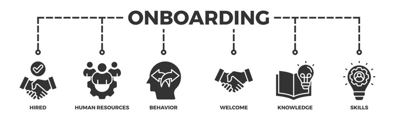 Onboarding banner web icon illustration concept for human resources business industry to introduce newly hired employee into an organization with behavior, welcome, knowledge, and skills icon