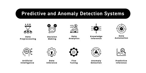 Predictive and Anomaly Detection Systems. Predictive Inference, Anomaly Detection, Fine Tuning, Inference, Knowledge Inference, Artificial Intelligence, and more.