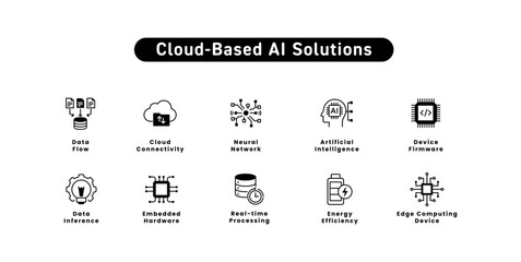 Cloud-Based AI Solutions. Cloud Connectivity, Real-time Processing, Edge Computing Device, Embedded Hardware, Firmware, Neural Network, Artificial Intelligence, Inference, Data Flow, Energy Efficiency