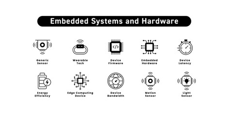 Embedded Systems and Hardware. Embedded Hardware, Firmware, Edge Computing Device, Wearable Tech, Generic Sensor, Motion Sensor, Light Sensor, Latency, Energy Efficiency, Bandwidth.