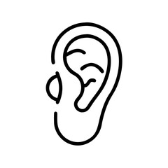 ear