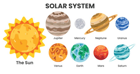 Solar system drawing clipart set. Planetary and astronomy chart clip art like sun, jupiter, venus, earth, neptune and saturn outer space planet collection vector illustration.   © AmazeinDesign