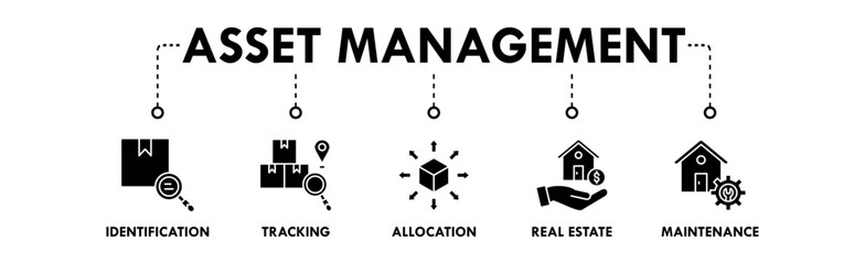 Asset Management banner web icon illustration concept with icon of identification, tracking, allocation, real estate, and maintenance
