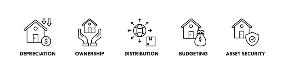 Obraz premium Asset Management banner web icon illustration concept with icon of depreciation, ownership, distribution, budgeting, and asset security