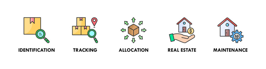Asset Management banner web icon illustration concept with icon of identification, tracking, allocation, real estate, and maintenance