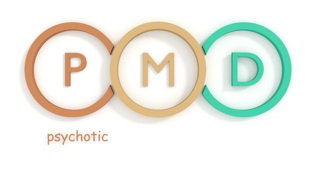 PMD Psychotic Major Depression. A major depressive episode, in particular of melancholic nature. Acronym text animated background.