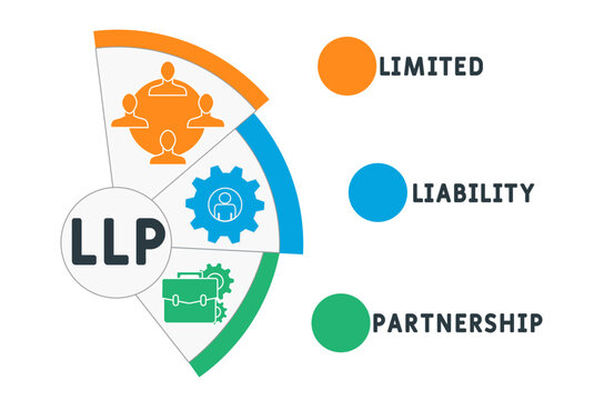 Llp Icon Limited Liability Partnership Images – Browse 1,560 Stock Photos ...