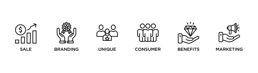 usp banner web icon vector illustration concept for product and service quality inspection with an icon of sale, branding, unique, consumer, benefits, marketing, 