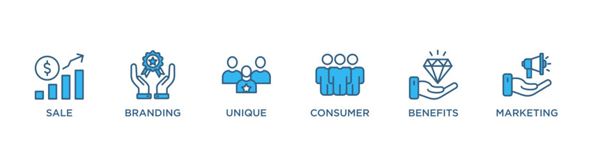 usp banner web icon vector illustration concept for product and service quality inspection with an icon of sale, branding, unique, consumer, benefits, marketing, 