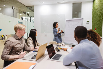 Asian businesswoman leading a meeting explaining strategy to her colleagues