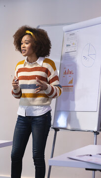 African American woman presenting business strategy on whiteboard in office meeting