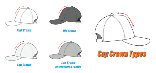 Set of Cap Crown Types Illustration, isolated on white