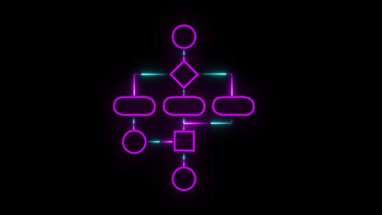 Neon glowing Block diagram concept, analysis scheme, logical, algorithm, flow chart drawing animation on black background.