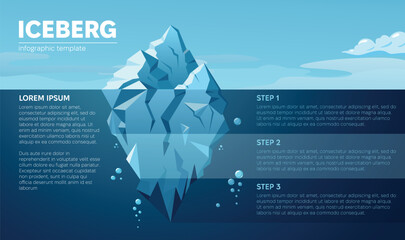 Iceberg infographic presentation slide template with steps For business analysis strategy planner Big blue iceberg in a calm ocean water. Illustration of visible and hidden parts of iceberg