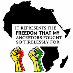 Juneteenth 1865 SVG | Black Power Fist and African Heritage
