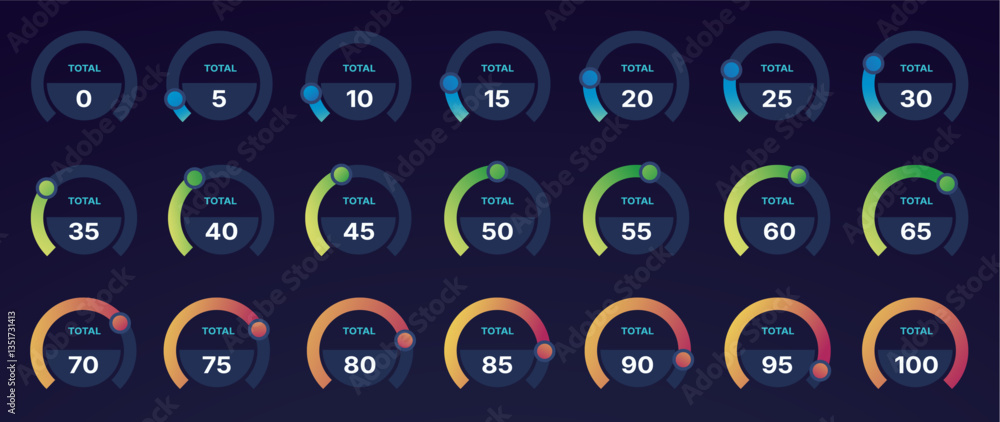 Poster circle chart percent. pie graph with percentage numbers, round infographic elements for business pre