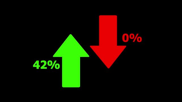 Cost and quality control concept.quality 50 % . Successful organization strategy and management.
