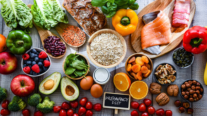 Food products recommended for pregnancy. Healthy diet