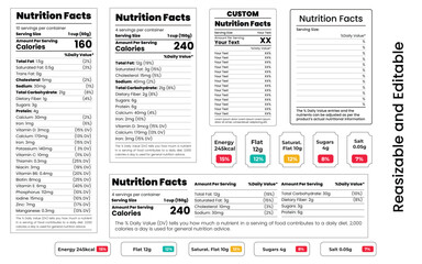 Nutrition Facts Labels, Various Formats, Editable Templates for Food Products, Health Data