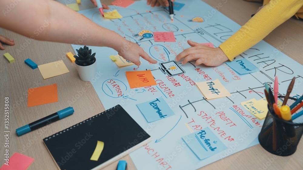 Poster a vibrant workspace where a team actively collaborates on a flowchart using colorful sticky notes an