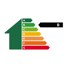 EPC energy performance certificate - House energy class - Rating B - Vector art
