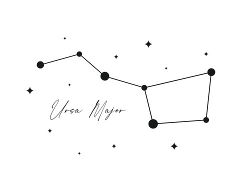 Ursa Major Constellation Vector. Big Dipper Star Map. Celestial Night Sky Illustration, Astronomy Design. Ursa Minor Constellation Vector. The Great Bear  Little Bear Star Maps.