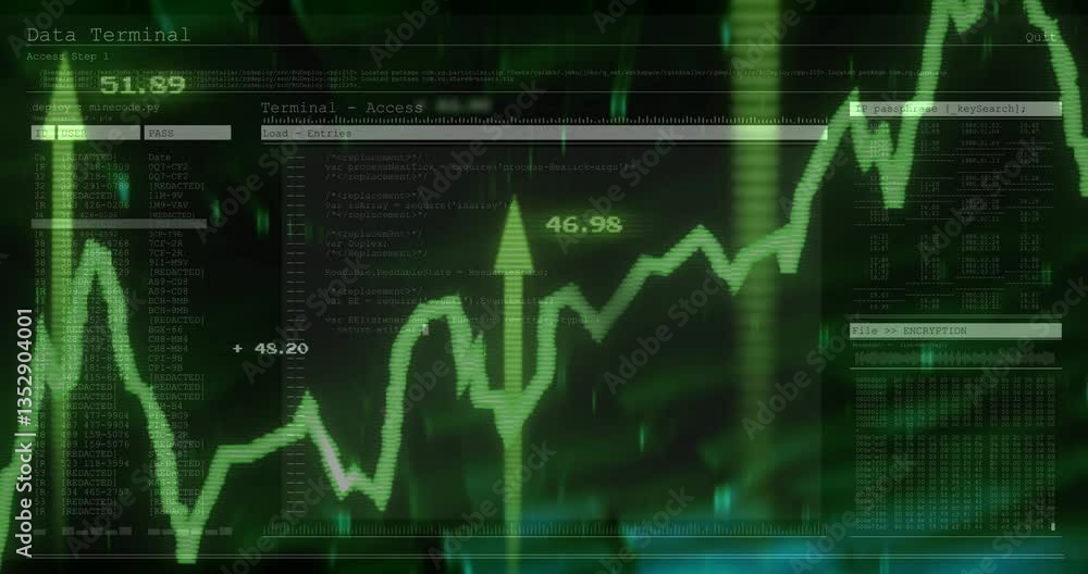 Poster animation of financial data graph showing upward trend over computer code background