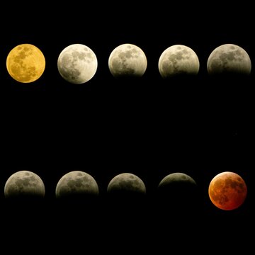 Blod Moon