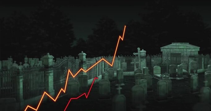 Animation of rising line graphs over graveyard scene at night, depicting data trends