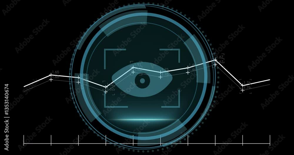 Aufkleber animation of fluctuating line graph with futuristic eye graphic in background