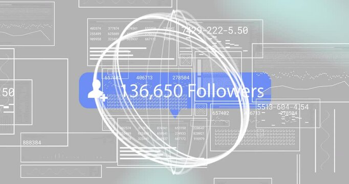 Digital animation displaying 209,285 followers in futuristic analytics interface