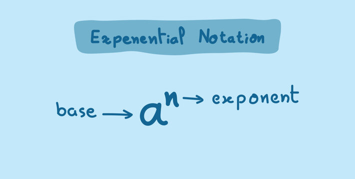 Exponential Notation. Base and Exponent in Mathematics.