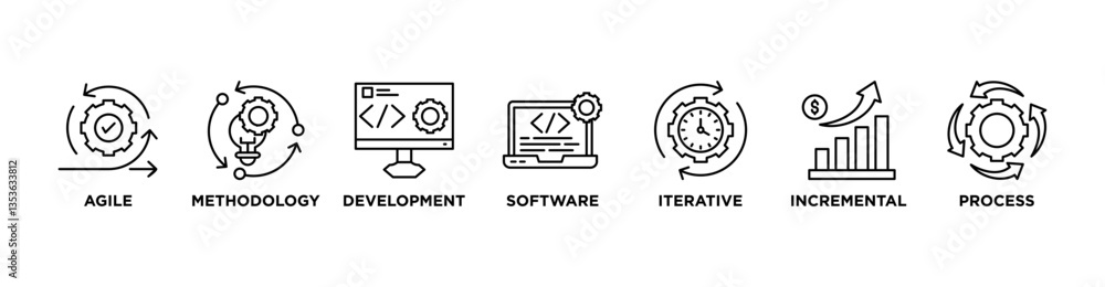 Wall mural scrum development banner web icon vector illustration concept with icon of agile, methodology, devel