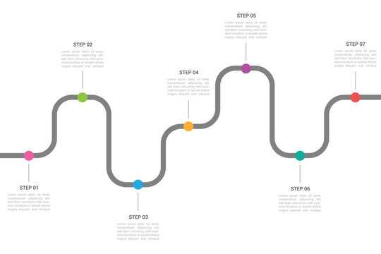 Infographic roadmap design template. Business Timeline of 7 Important Business Events annual business presentation. Vector illustration