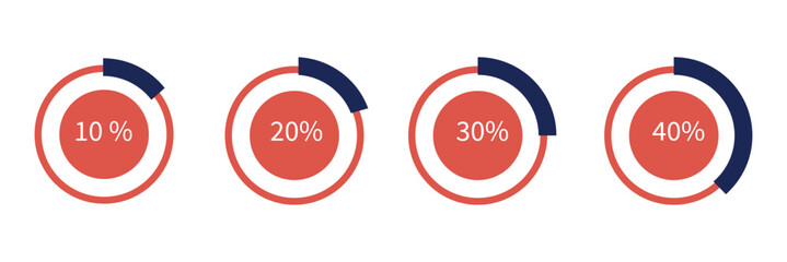 Circle loading or Circular Progress Indicator | Vector Set of percentage chart diagram for infographics on white background.