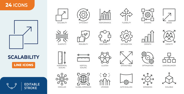 Scalability line editable icon set. Containing expansion, scalable resize, growth, performance, capacity, adaptability, efficiency, and more. vector illustration