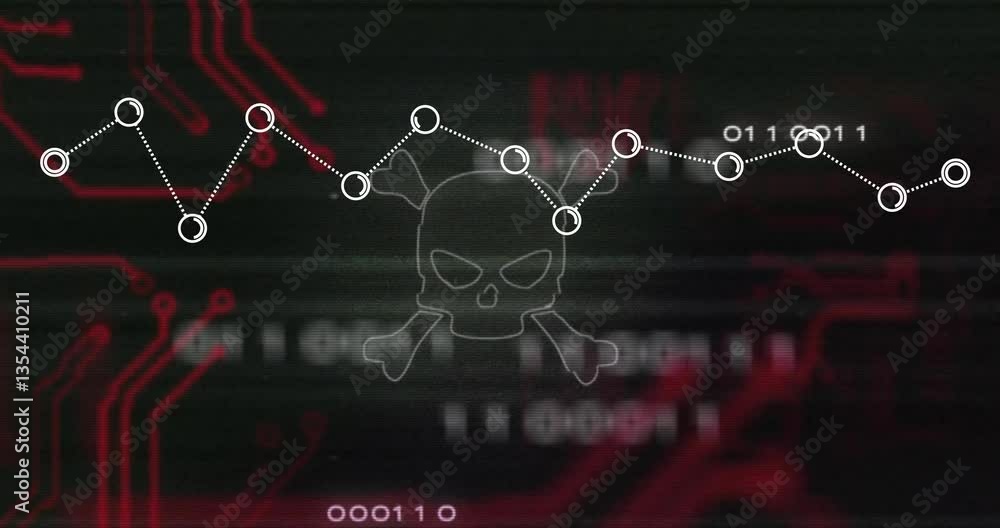 Poster data graph overlaying skull and crossbones in digital animation background
