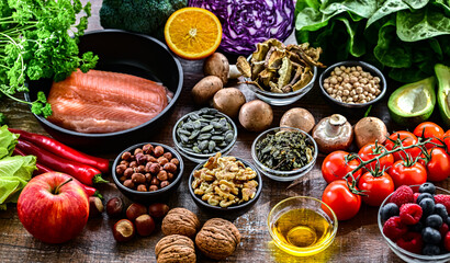Foods representing anti-inflammatory diet