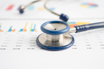 Stethoscope and US dollar banknotes on chart or graph paper, Financial, account, statistics and business data  medical health concept.