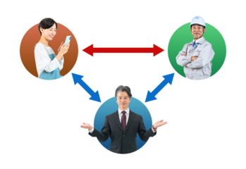顧客と業者を仲介する男性ビジネスパーソンの実写アイコンを使用した相関図の背景透過PNG(1人ずつの全身PNG画像も販売しております。↓作成者リンクから「PNG」で検索してください)