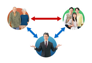 老夫婦と子育て家族を仲介する男性ビジネスパーソンの実写アイコンを使用した相関図の背景透過PNG（1人ずつの全身PNG画像も販売しております。↓作成者リンクから「PNG」で検索してください）