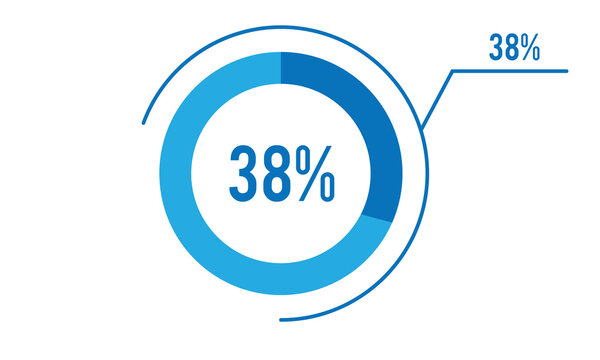 38 percents pie chart infographic elements. 38% percentage infographic circle icons for download, illustration, business, web design.