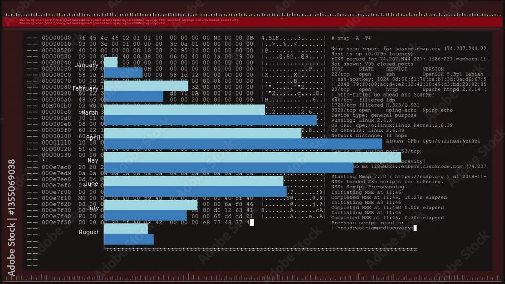 Poster animation of blue bar chart overlaying computer code in data processing interface